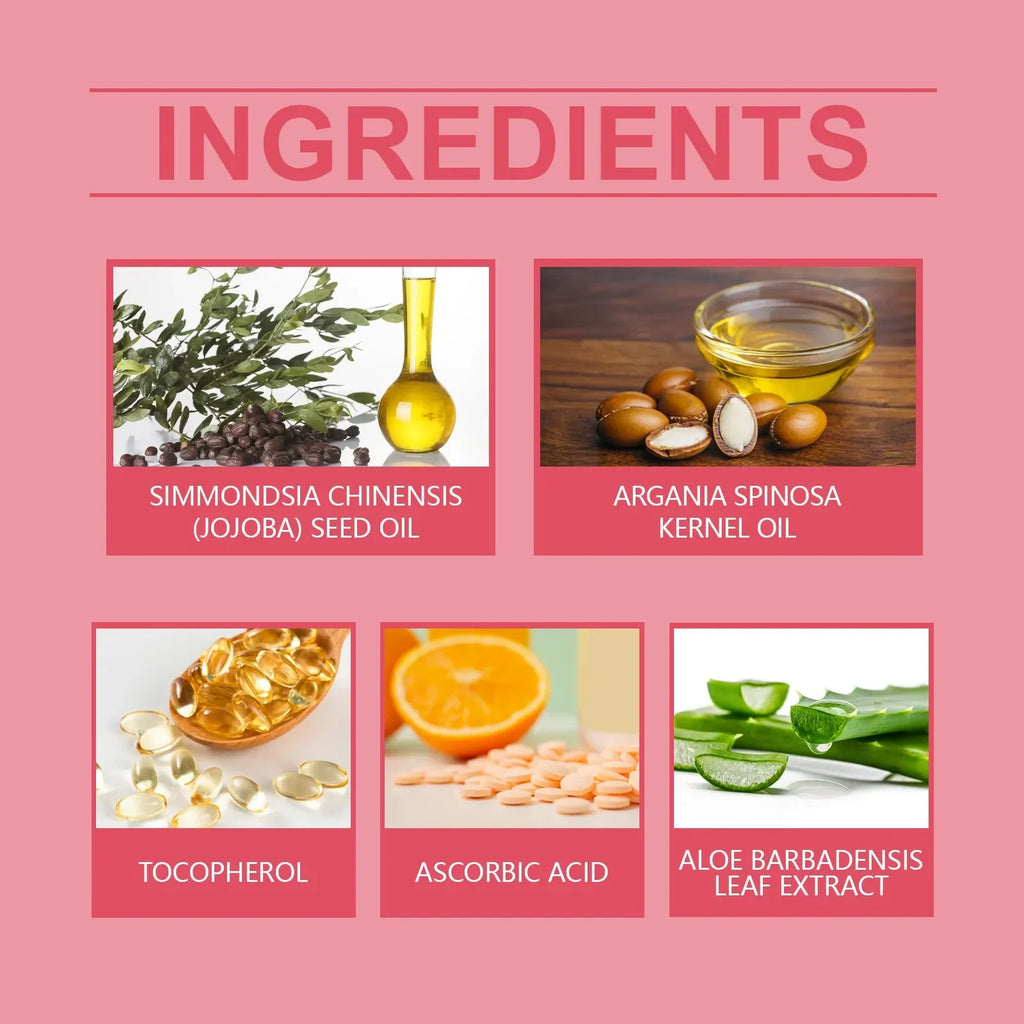 Skincare ingredients chart with jojoba oil, argan oil, tocopherol, ascorbic acid, aloe vera